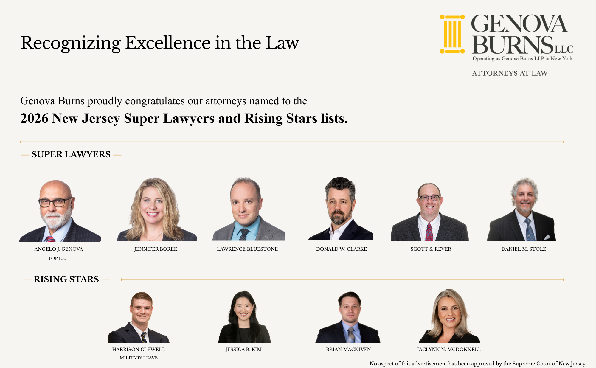 Genova Burns attorneys named to Super Lawyer and Rising Star listing for 2026